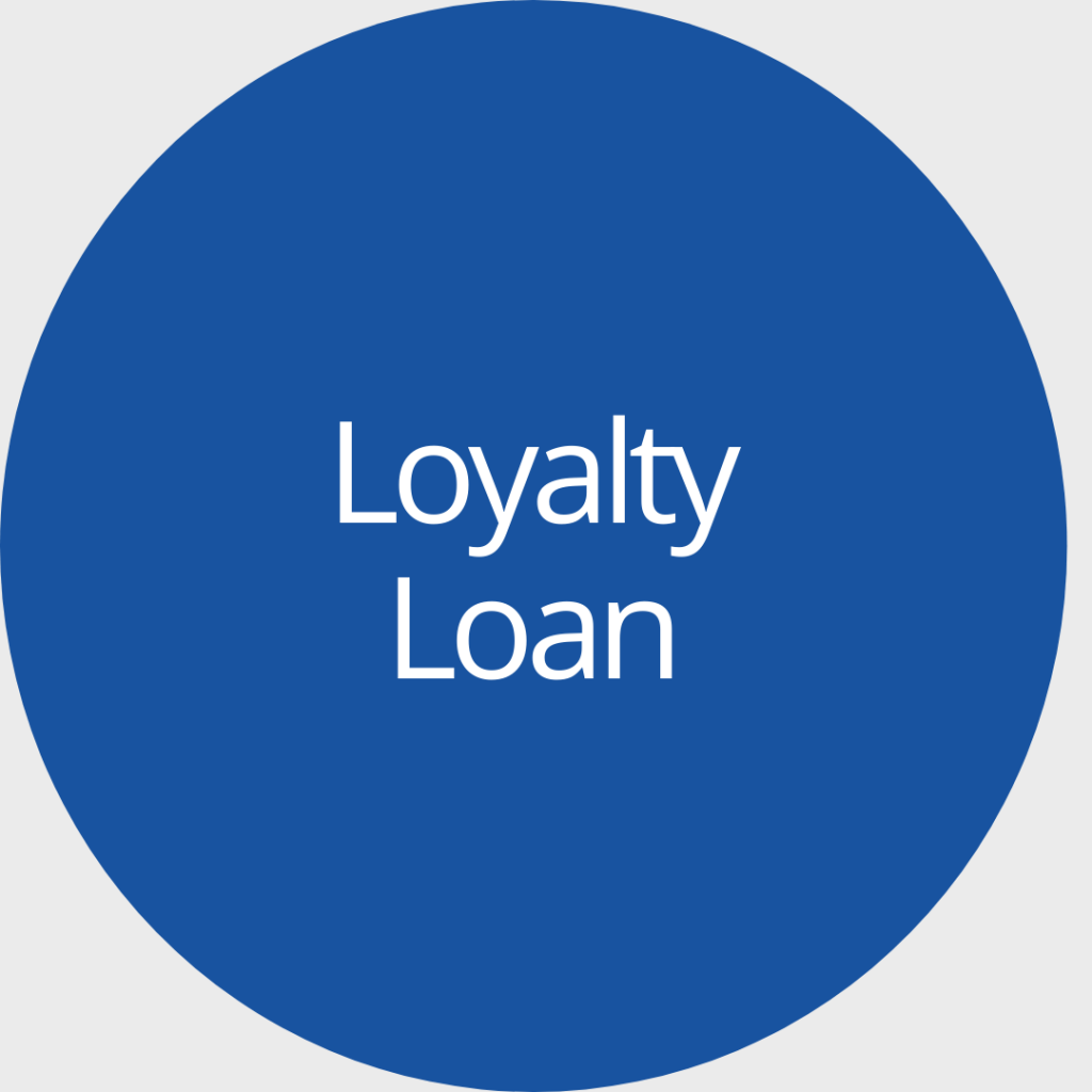 Loans No1 CopperPot Credit Union Number One Police Credit Union Limited