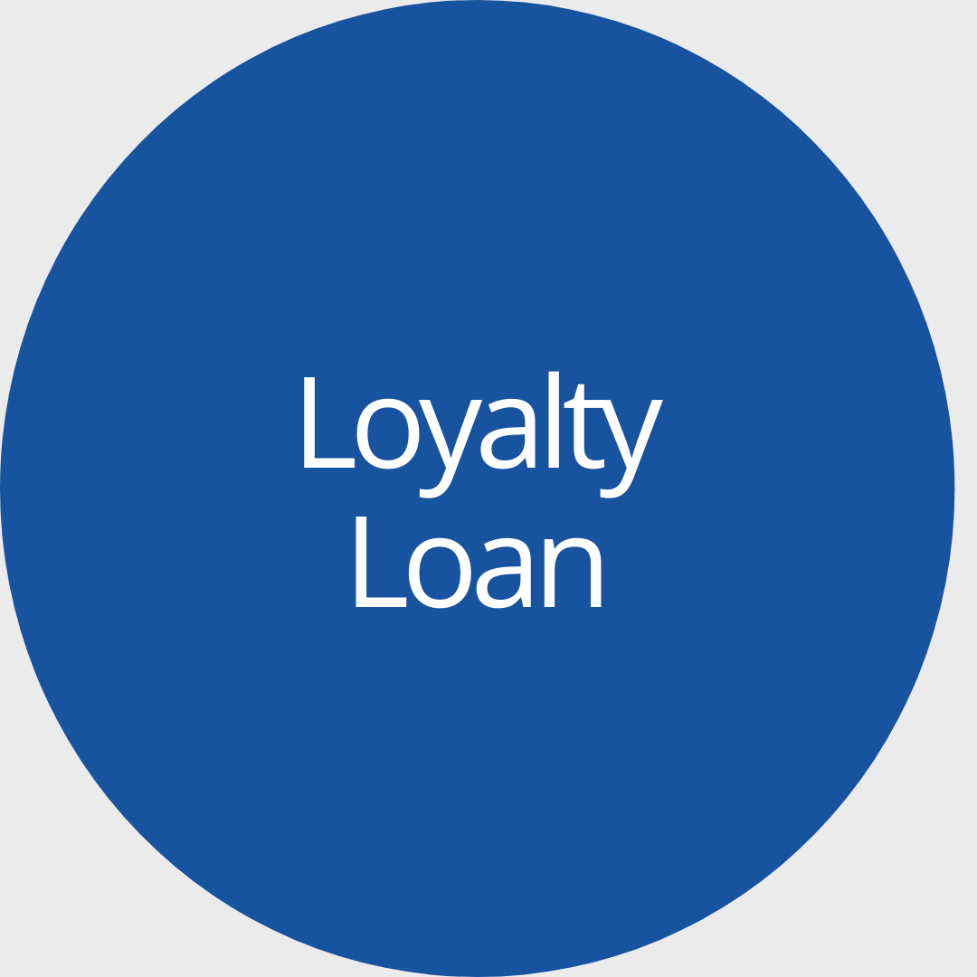 Loans No1 CopperPot Credit Union Number One Police Credit Union Limited